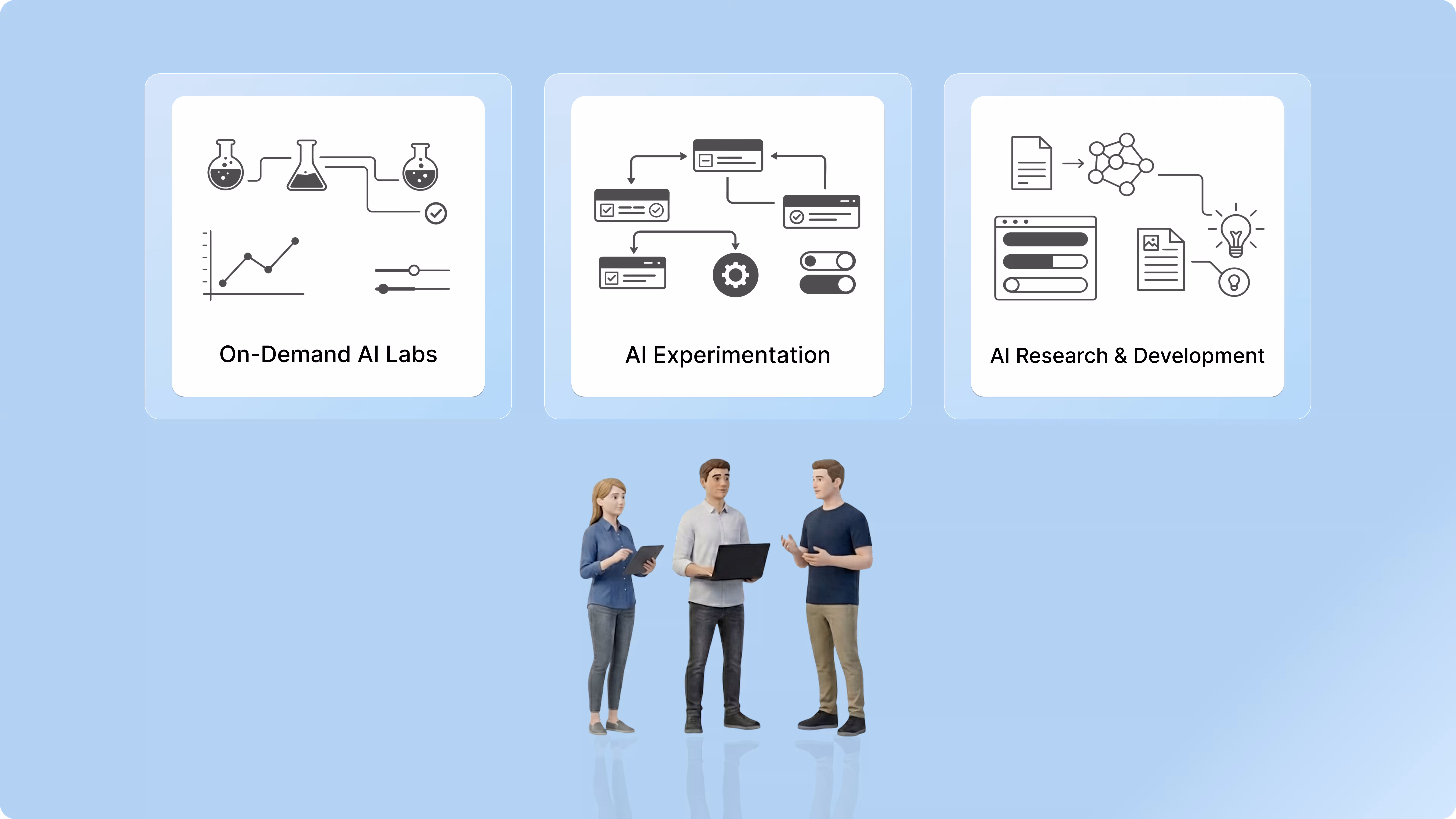 On-Demand AI Labs & Experimentation service architecture illustration