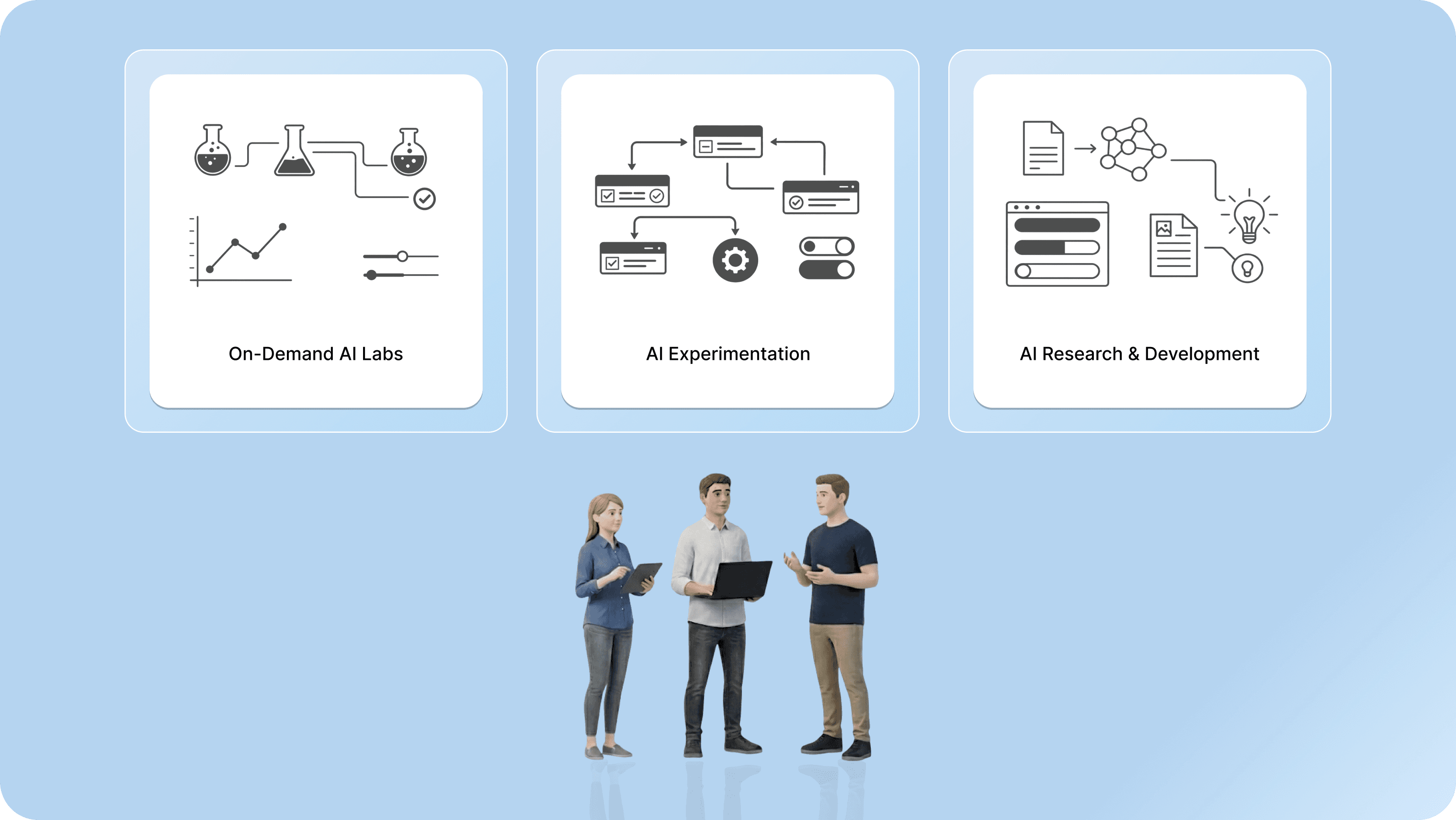 On-Demand AI Labs & Experimentation