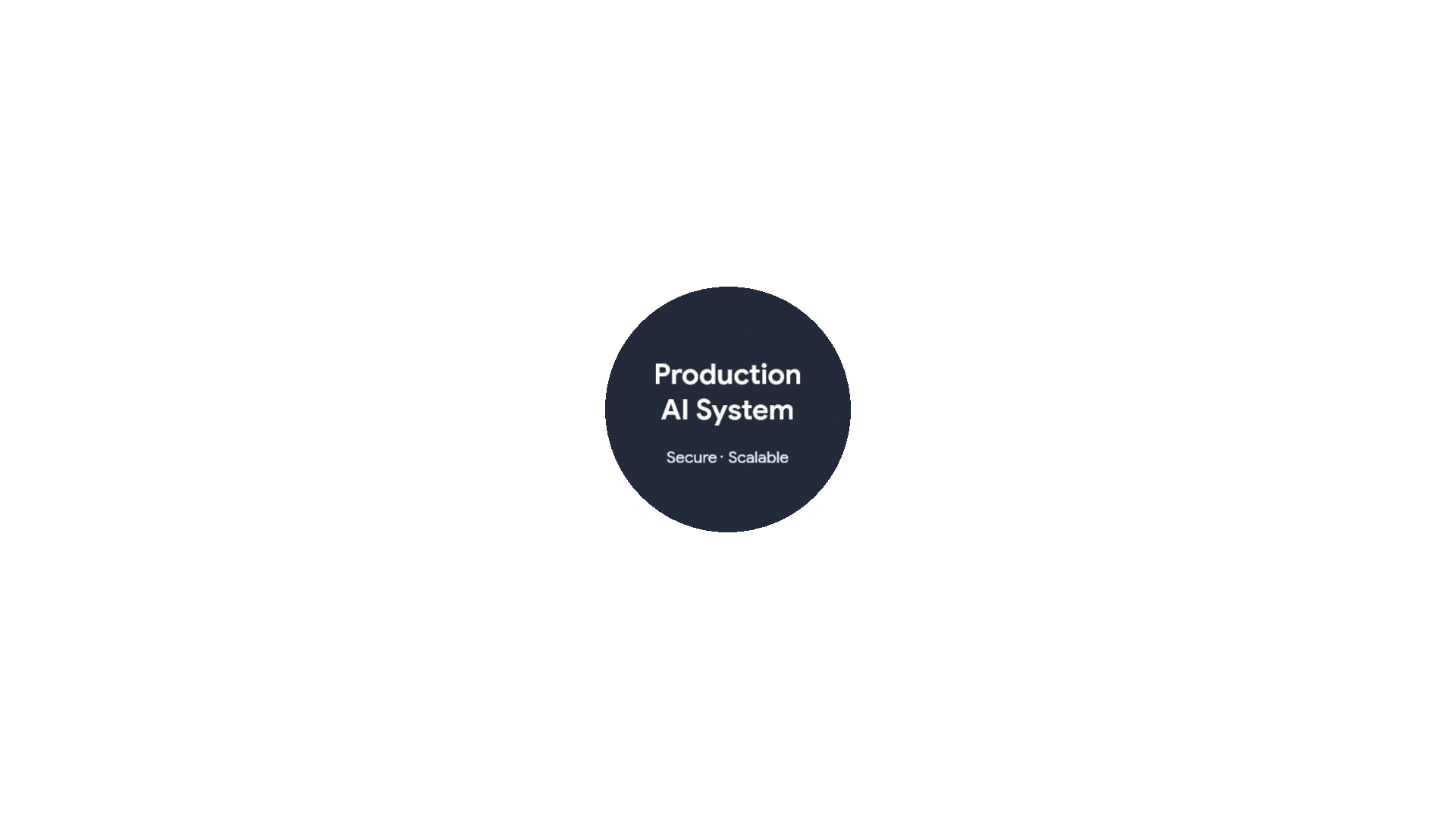 Hero Section Animation