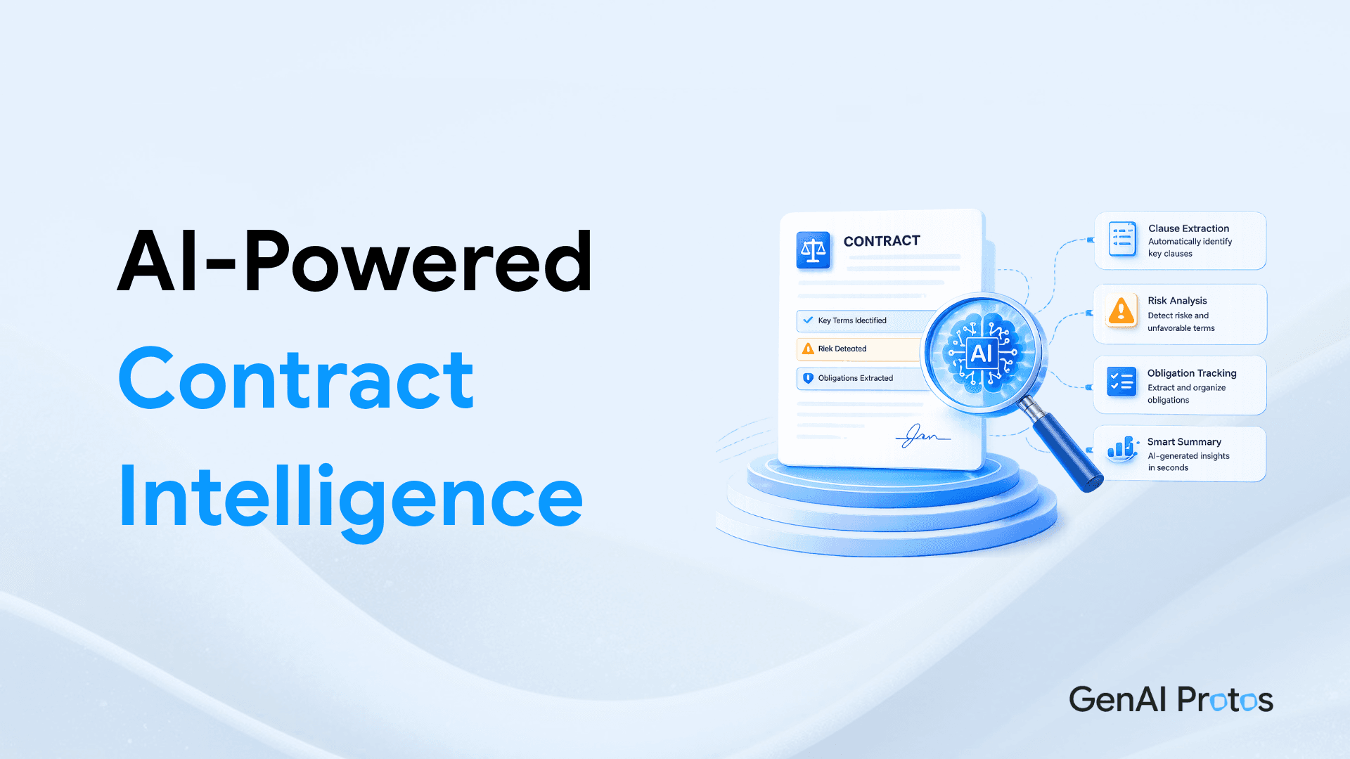 AI-Powered Contract Intelligence: Transforming Legal Document Review with GenAI
