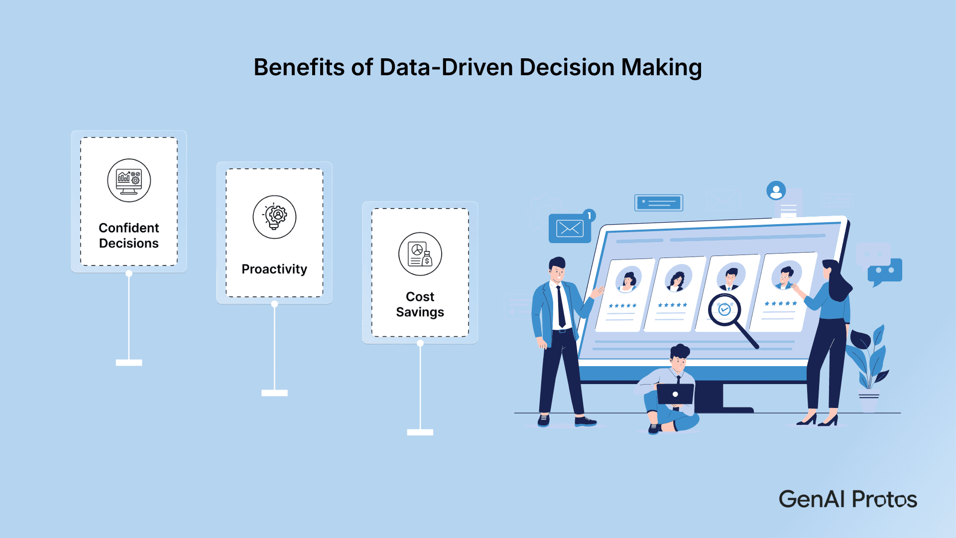 Benefits of Data-Driven Decision Making