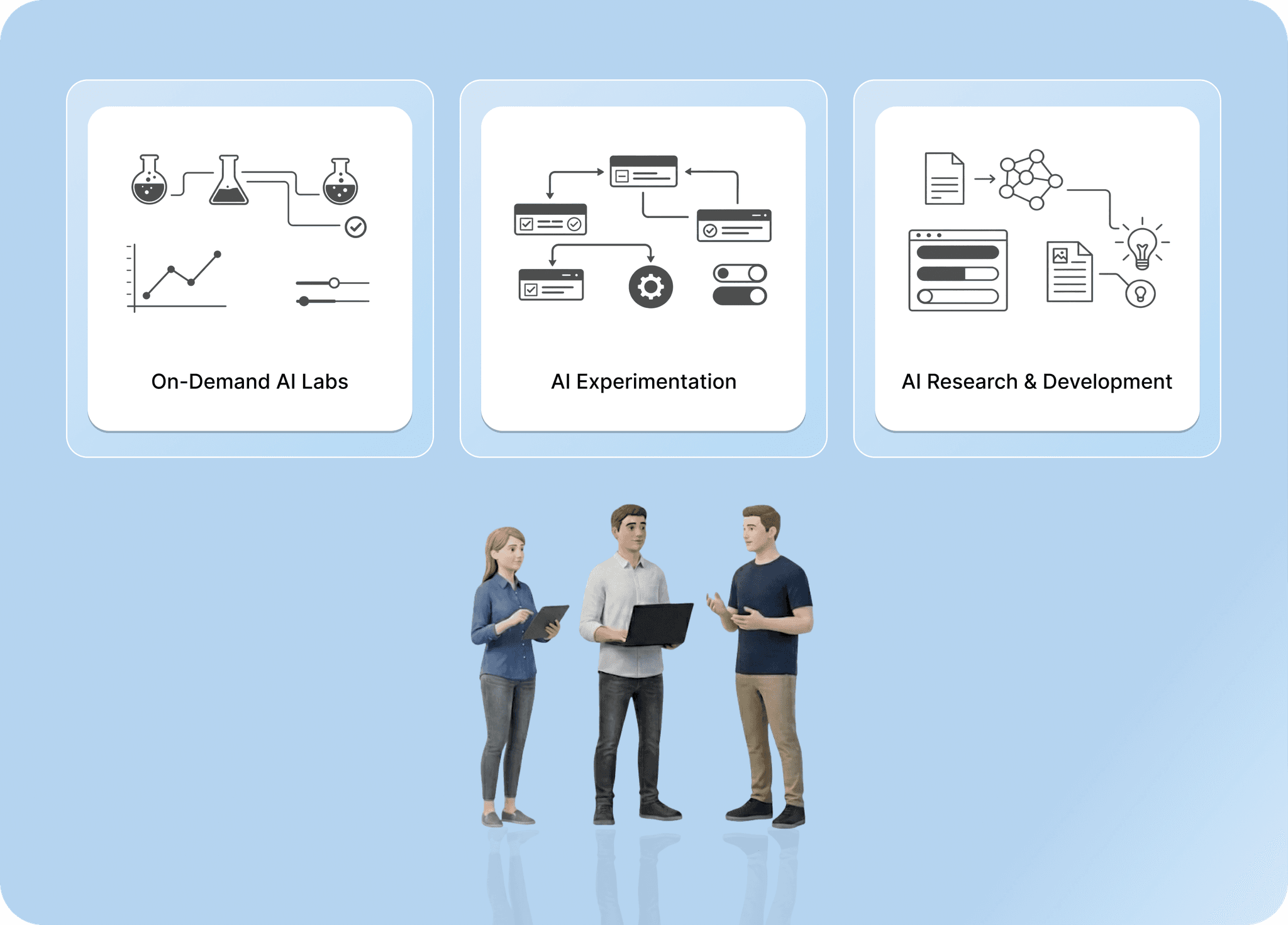 On-Demand AI Labs & R&D Services for Enterprise service architecture illustration