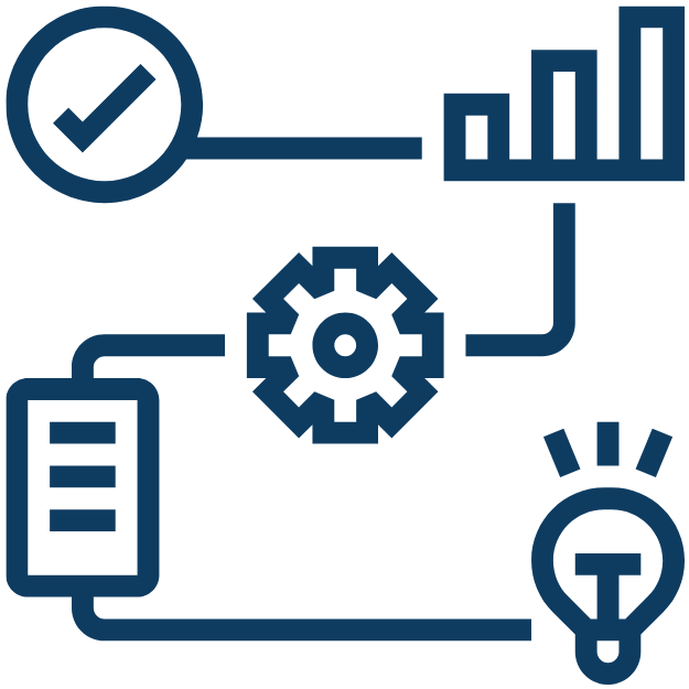GenAI Readiness Assessment