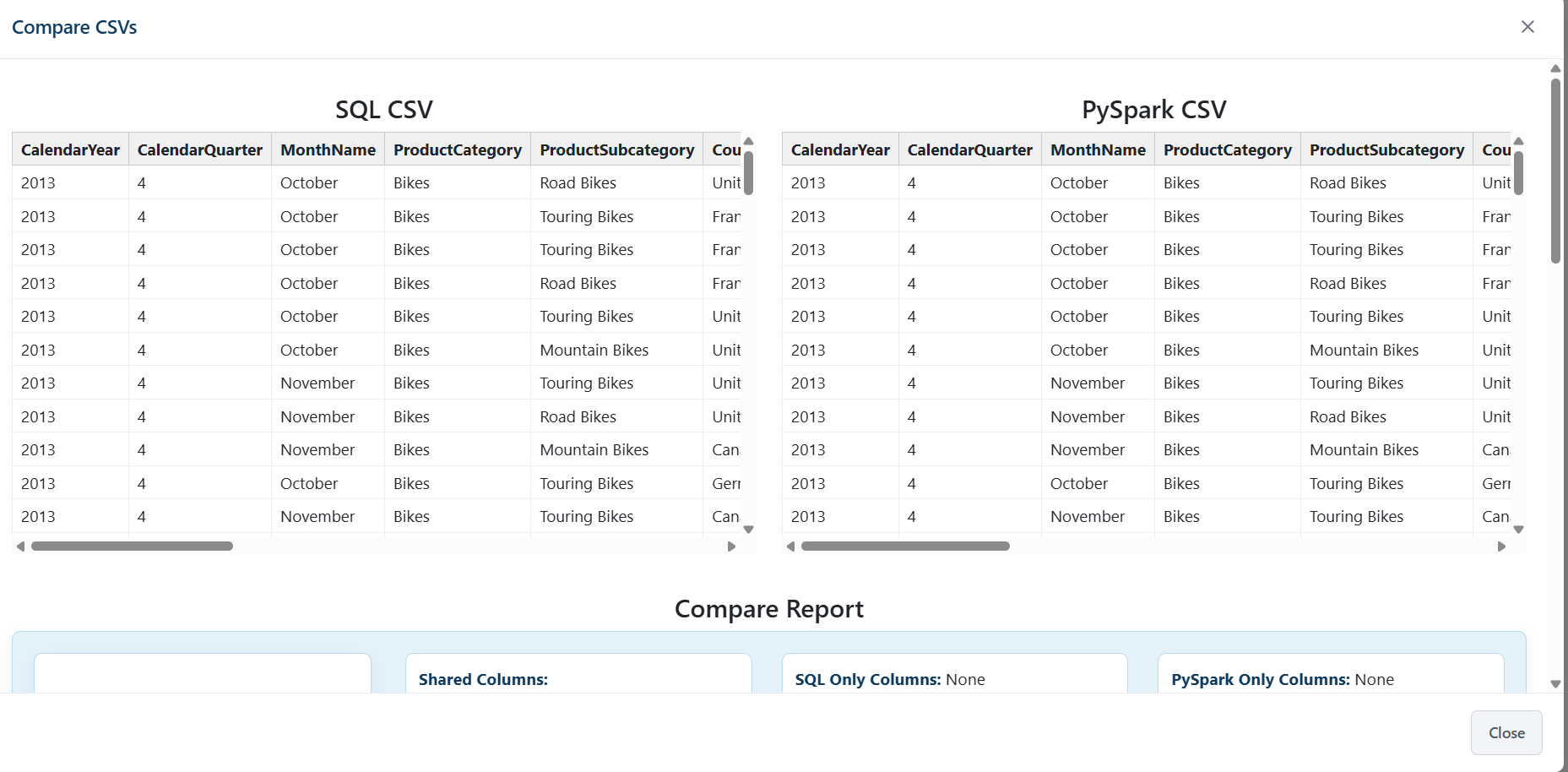 Built-in Code validation by comparing outputs from original and converted scripts. 