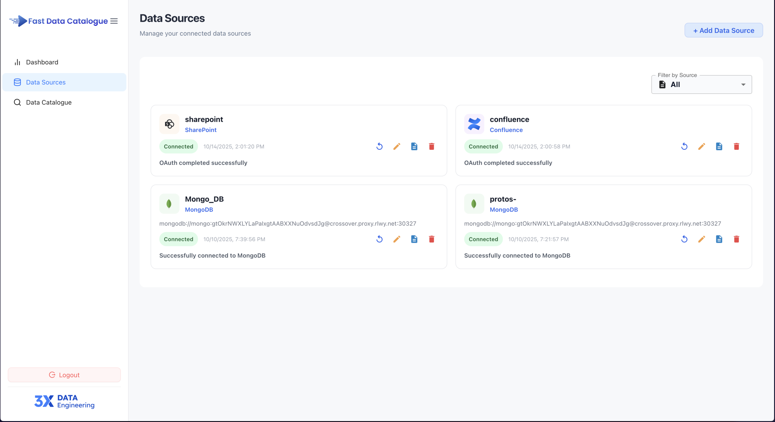 Data Sources for data catalogue