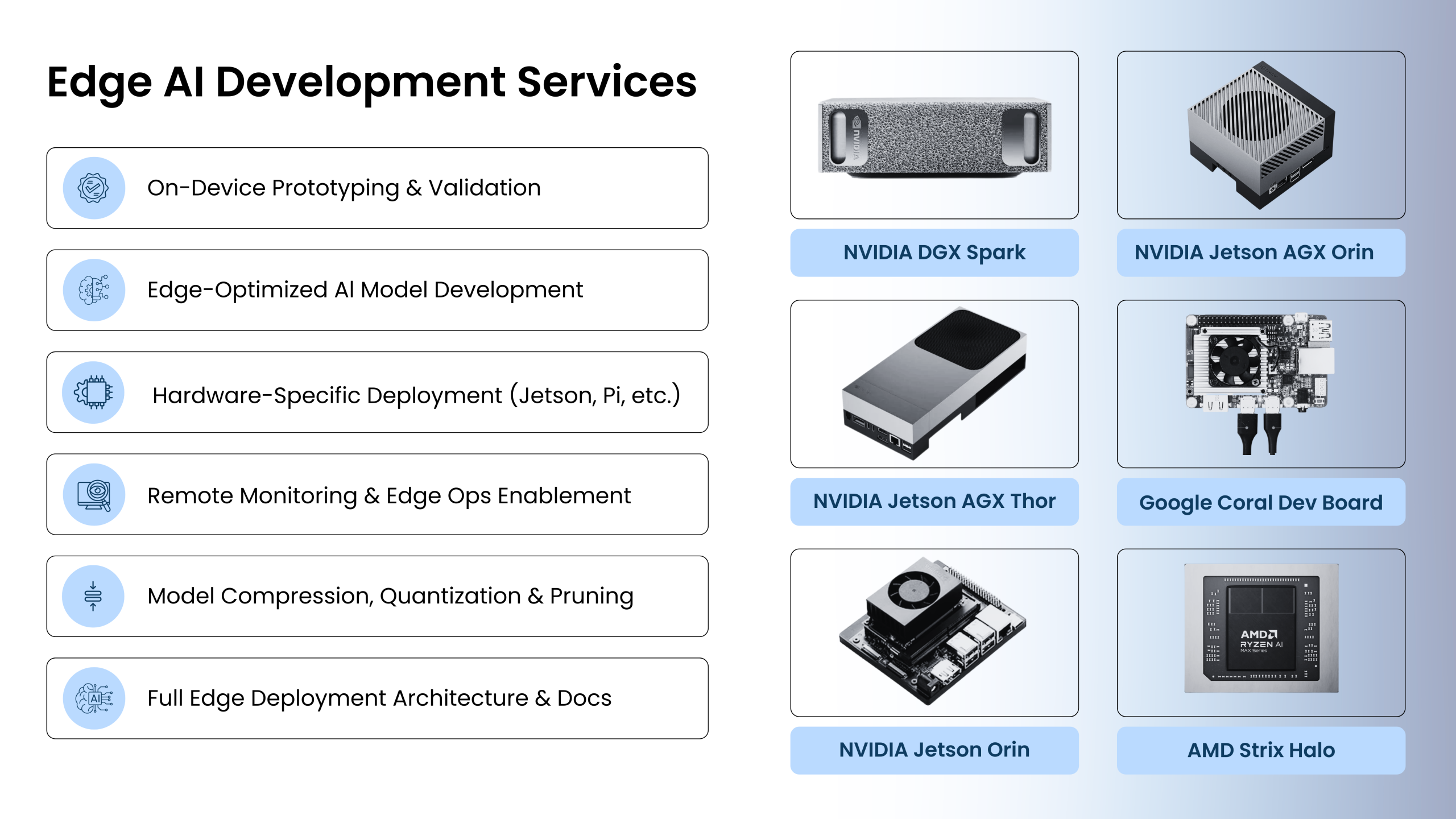 Edge AI Development Services including on-device prototyping, model optimization, and deployment on NVIDIA Jetson, DGX Spark, Google Coral, and AMD Strix platforms.